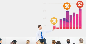 Métricas Customer Experience y Voz del Cliente | En DIRECTO