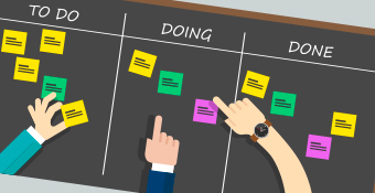 Claves del Método KANBAN
