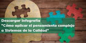 Descargar Infografía aplicar el pensamiento complejo