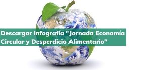 Descargar infografía jornada economía circular y desperdicio alimentario