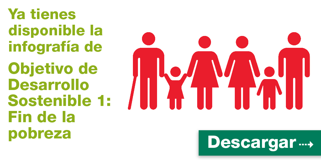 Infografía del Objetivo de Desarrollo Sostenible 1 - AEC