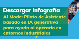 Infografía de la 20º sesión