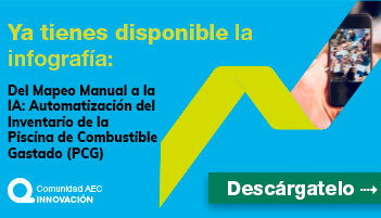 Infografía de la 21ª sesión