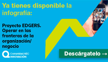 Infografía de la 15ª sesión 