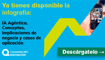 IA Agéntica. Conceptos, implicaciones de negocio y casos de aplicación
