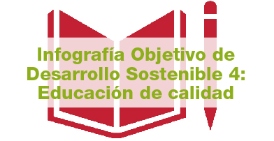 Infografía del ODS 4- Educación de Calidad- de la Guía de ayuda para la implantación de los Objetivos de Desarrollo Sostenible (ODS) en empresa, elaborada por Grupo de Trabajo de ODS de la Comunidad AEC Medio Ambiente.