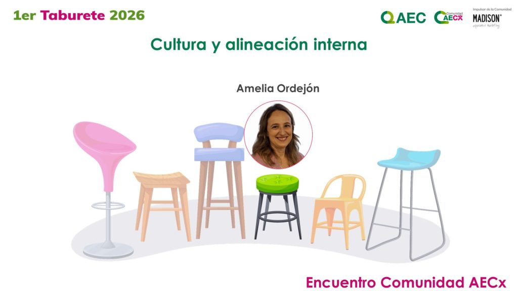 Cultura y alineación interna EX – CX