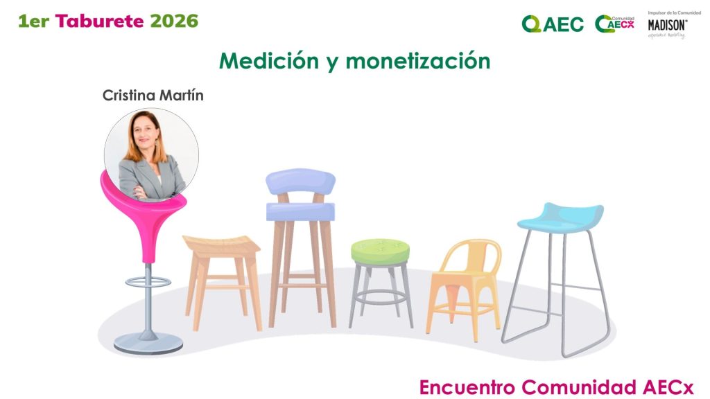 Medición y monetización​